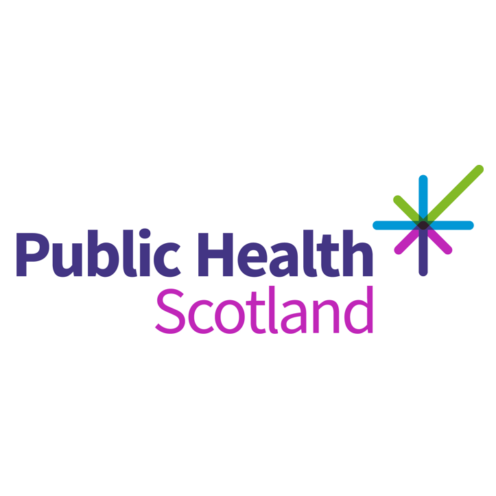 Public health scotland board member dynamic boards
